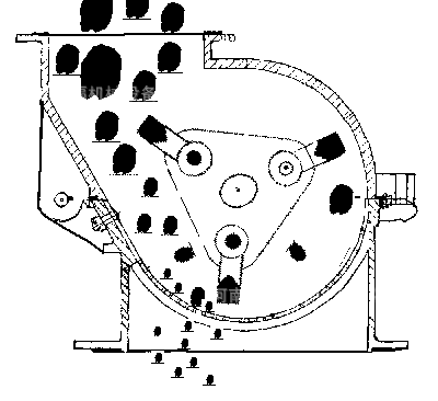 细碎机工作原理